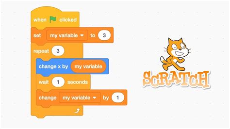 What should I look for on Scratch.